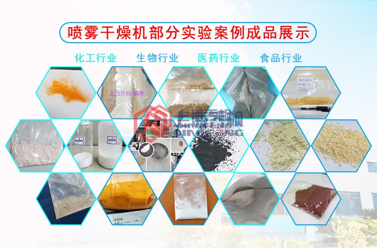 可可奶粉專用低溫噴霧干燥機(jī)生產(chǎn)廠家及原理 可可奶粉專用低溫噴霧干燥機(jī)生產(chǎn)廠家及原理